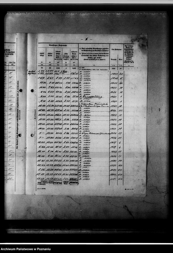 Obraz 11 z jednostki "Landesgut Grossgarten [fabryka konserw]."