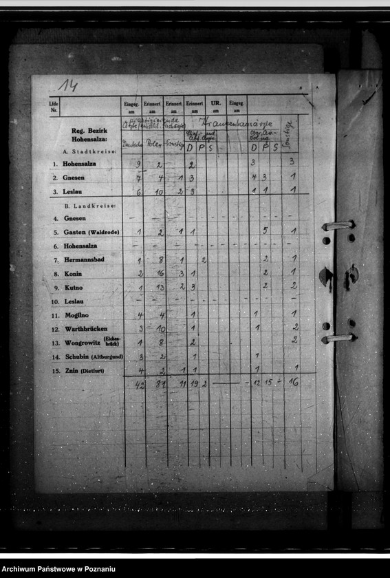 Obraz 19 z jednostki "Programm "Tag der Freiheit" - Leistungsbericht"
