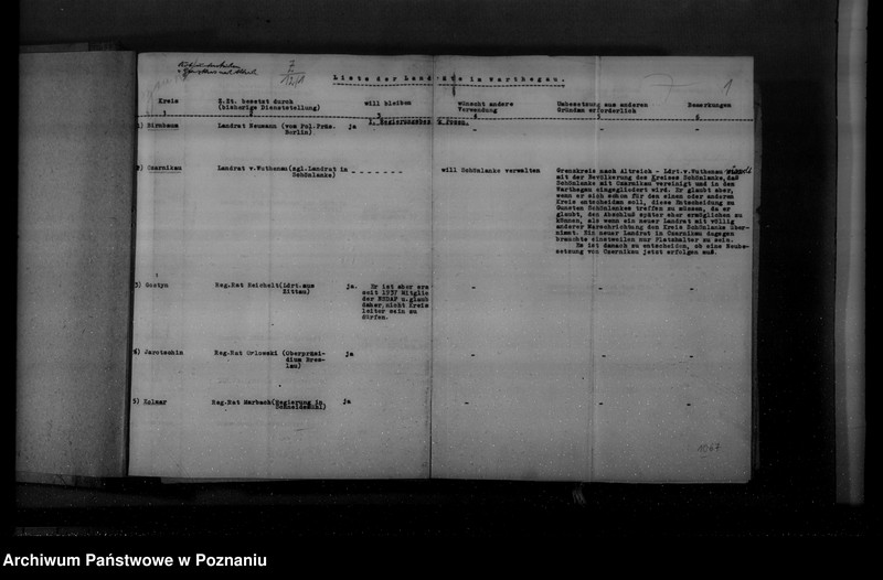 Obraz 6 z jednostki "Spisy i personalia urzędników, landratów oraz urzędników landrackich, miejskich i komisarzy obwodowych"