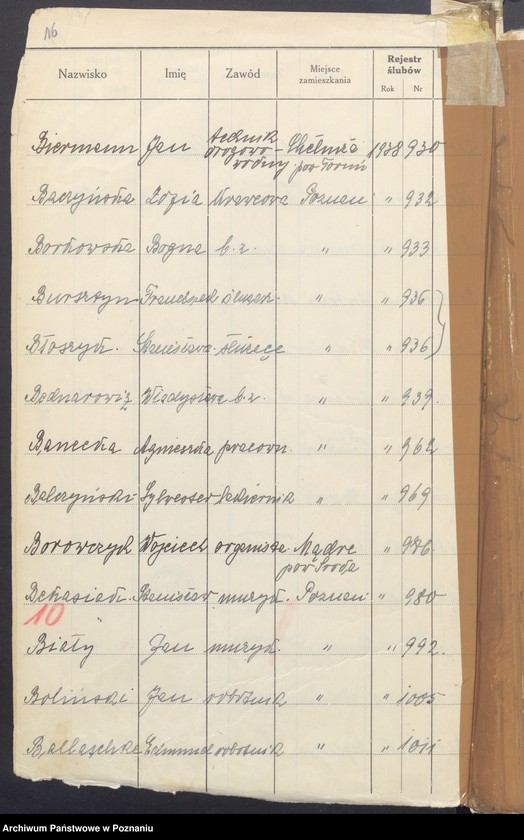 Obraz 18 z jednostki "Spis alfabetyczny małżeństw za 1938"