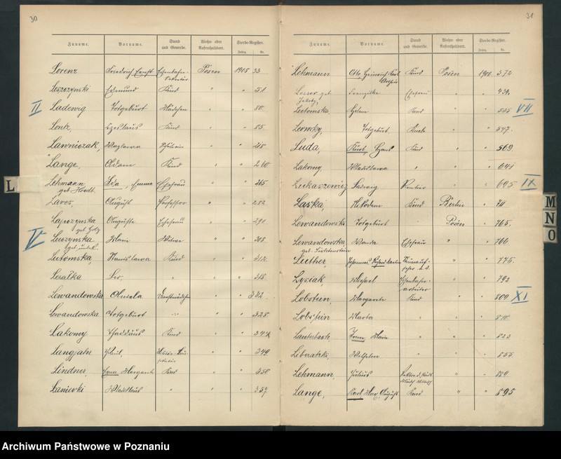 Obraz 20 z jednostki "Spis alfabetyczny zgonów za 1908"