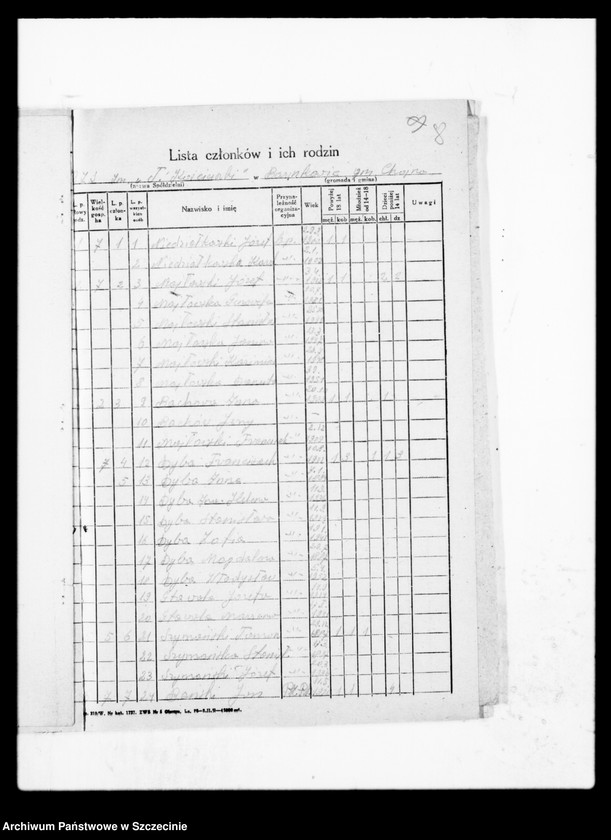 image.from.unit.number "Rolniczy Zespół Spółdzielczy im. T. Kościuszki z siedzibą w Barnkowie powiat Chojna - organizacja"