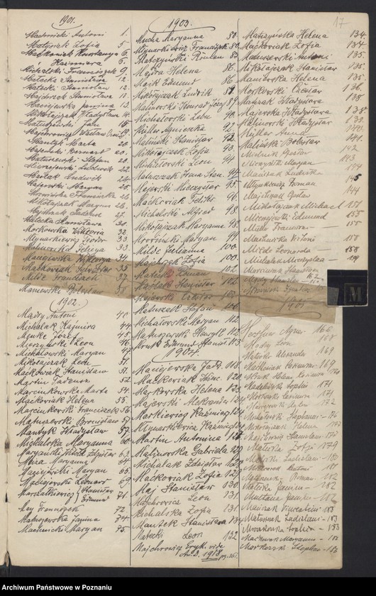 Obraz 16 z jednostki "Indeks urodzeń"