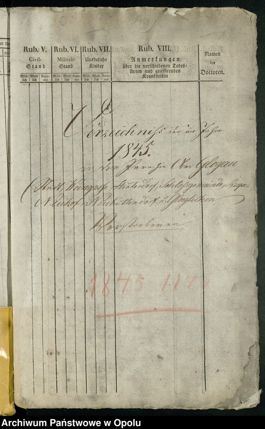 Obraz z jednostki "Acten des Königlichen Amts-Gerichts zu Ober-Glogau betreffend die Kirchenbuchs-Duplikate von Ober-Glogau 1845-1850"