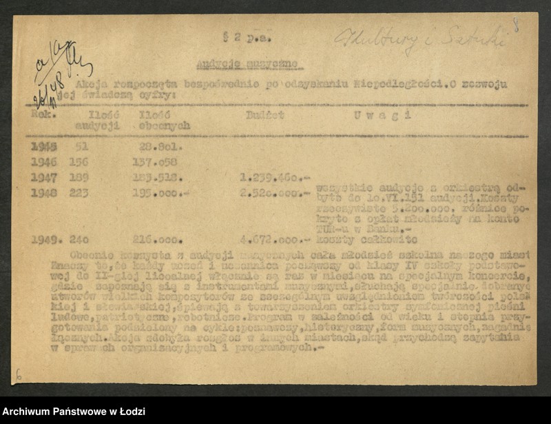 Obraz 9 z jednostki "[Sprawozdania z działalności] Muzeum Historii Sztuki [i Muzeum Etnograficznego w Łodzi]"