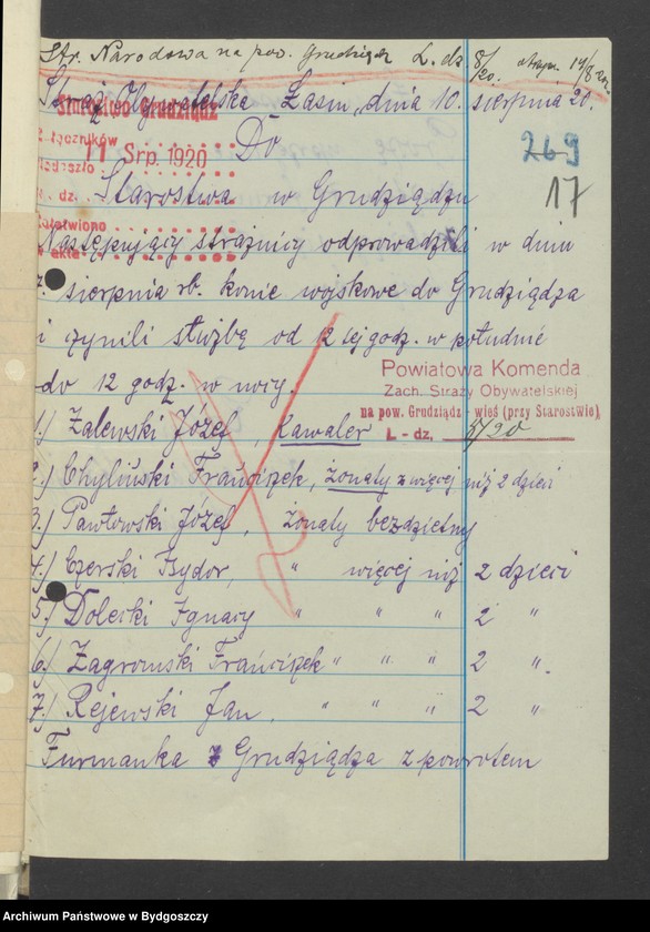 image.from.unit.number "[Raporty, sprawozdania, zaświadczenia, akta personalne Powiatowej Komendy Zachodniej Straży Obywatelskiej na powiat Grudziądz-Wieś]"