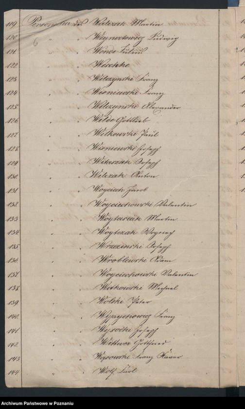 Obraz 9 z jednostki "A. betr. die Auskunft über Ausländer Litt. W."