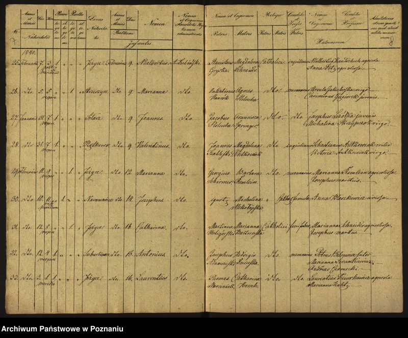 Obraz 7 z jednostki "Księga urodzeń"