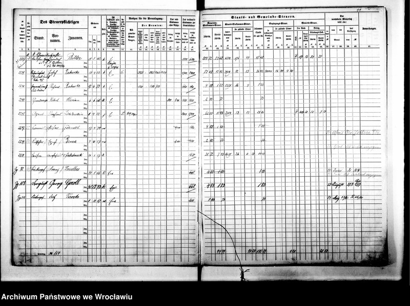 image.from.unit.number "Steuerrole"