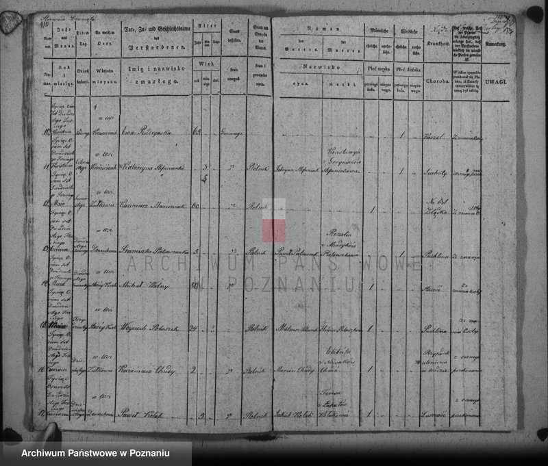 image.from.unit.number "Liber baptisatorum, copulatorum u. mortuorum"