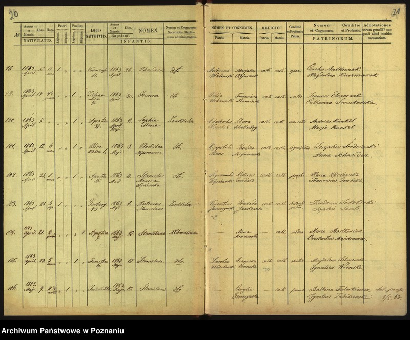 Obraz 13 z jednostki "Księga urodzin"