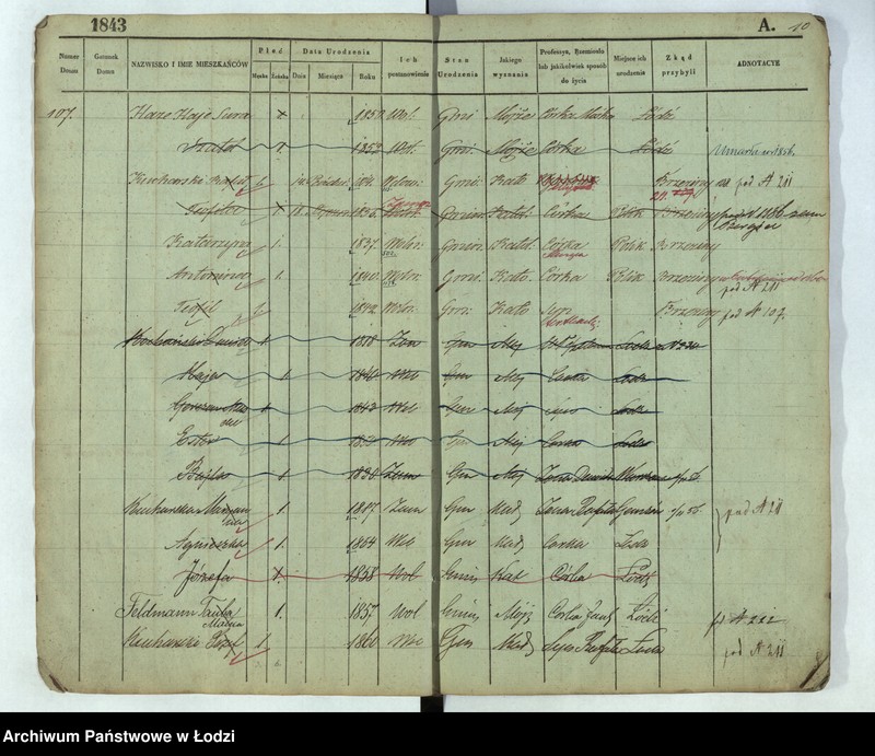 image.from.unit.number "[Księga ludności stałej Łódź nr 105-198]"