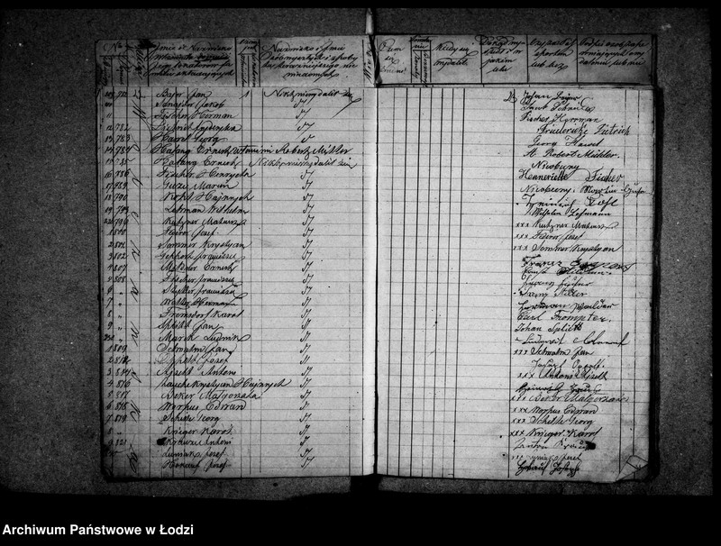 Obraz 18 z jednostki "Akta w przedmiocie kontroli ludności stałej"