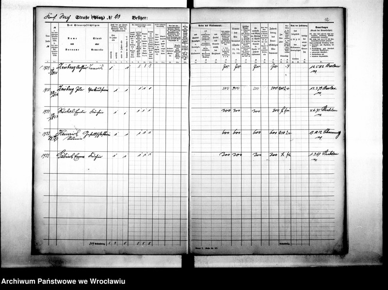 image.from.unit.number "Personenverzeichnisse"