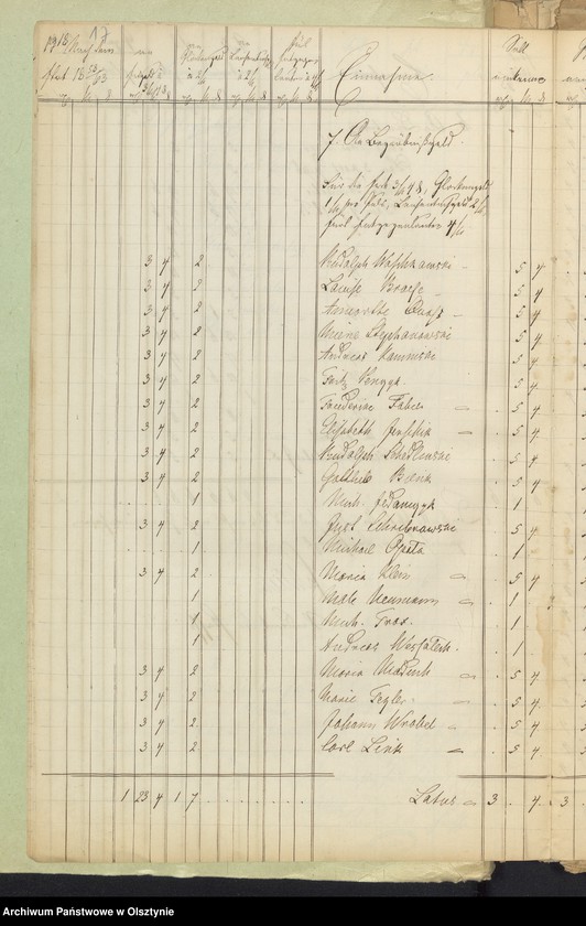image.from.unit.number "Kirchen Rechnung der Sorquittenschen Kirche aller Einnahme und Ausgabe"