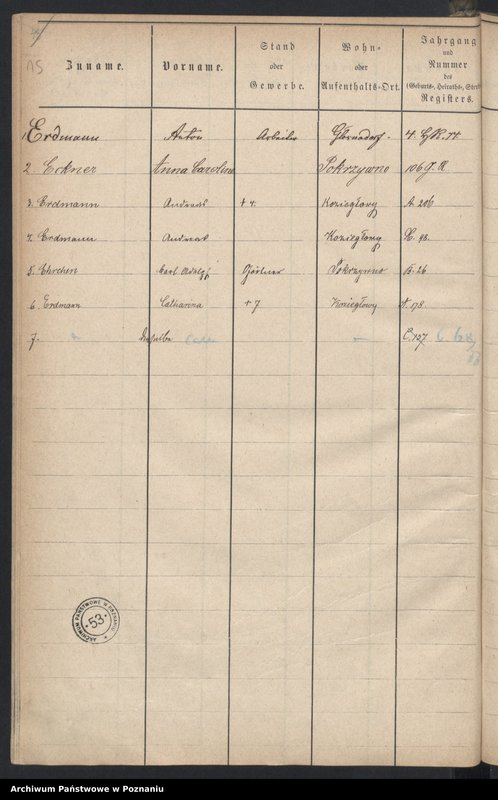 image.from.unit.number "Spis alfabetyczny urodzeń, małżeństw, zgonów"