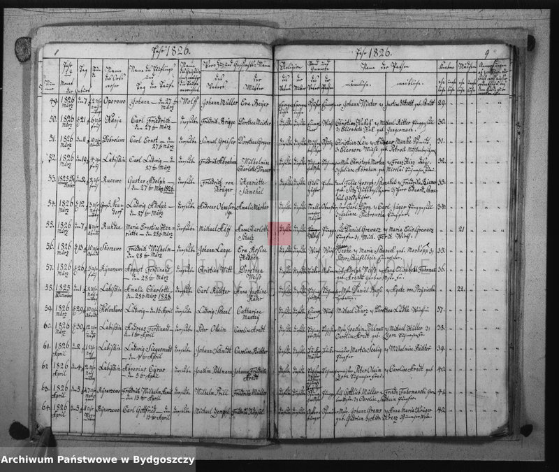 image.from.unit.number "Akta urodzeń, ślubów, zgonów"