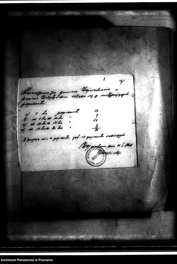 image.from.unit.number "Majątek Bolęcin-Karna powiatu wolsztyńskiego operat szacunkowy"