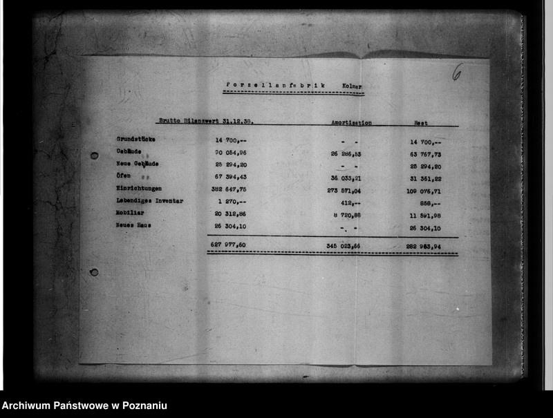 Obraz 10 z jednostki "[Fabryka porcelany w Chodzieży - rachunki i bilanse]."
