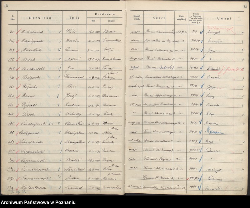 Obraz 19 z jednostki "Spis zweryfikowanych 101 - 4621."