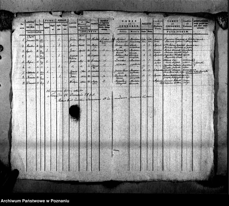 image.from.unit.number "Duplikat urodzonych, zaślubionych i zmarłych"