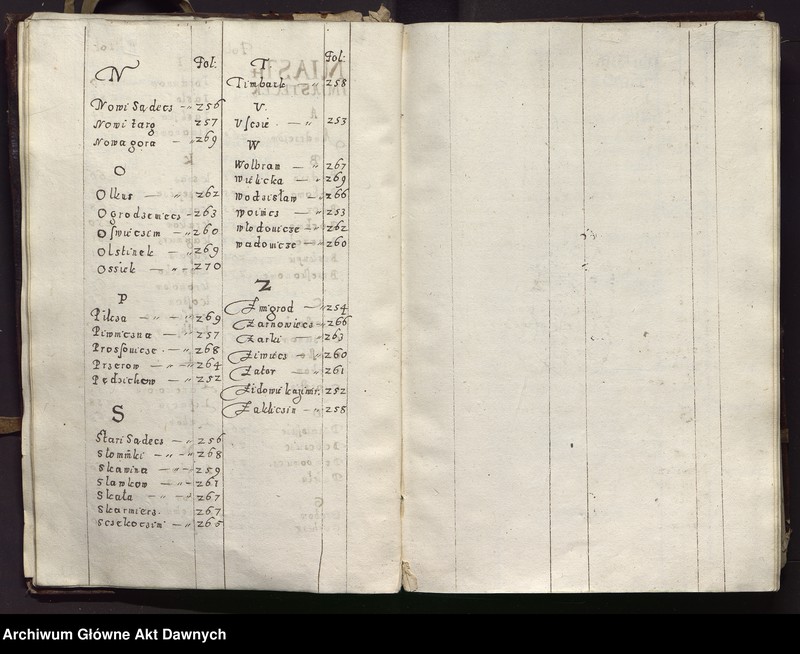 image.from.unit.number "Regestr poborów a. 1577 woj. krakowskiego za urzędu ur. pana Piotra Strzały."