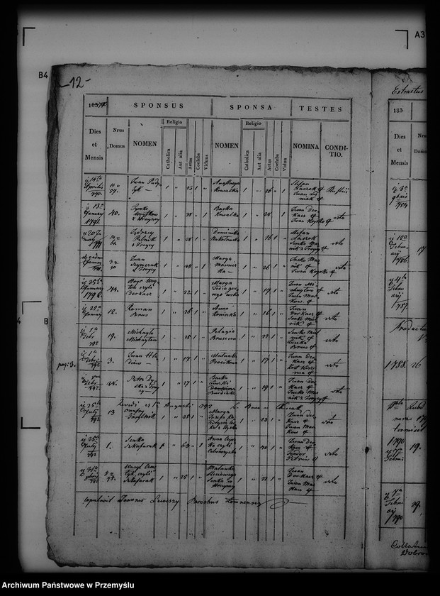 image.from.unit.number "[Kopie ksiąg metrykalnych parafii Łomna z filiami Krajna, Łodzinka Dolna i Górna (dekanat Bircza)]"