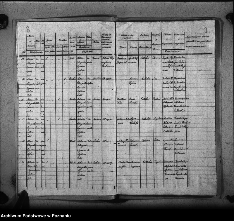 image.from.unit.number "Liber baptisatorum, copulatorum, mortuorum"