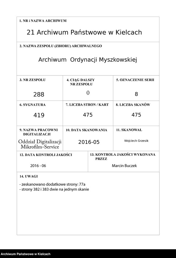 image.from.unit.number "Dobra Przęsławice i Niegardów J W-nej Maryi Hr Wielopolskiej. Ogólne /Akta prawno- majątkowe, korespondencja, rachunki/"