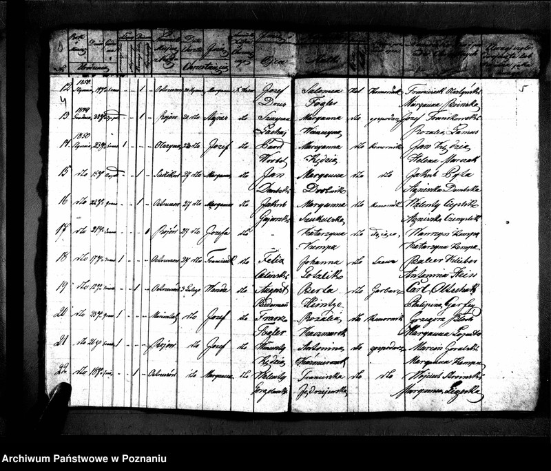 image.from.unit.number "Duplikaty zaślubionych, urodzonych, zmarłych"