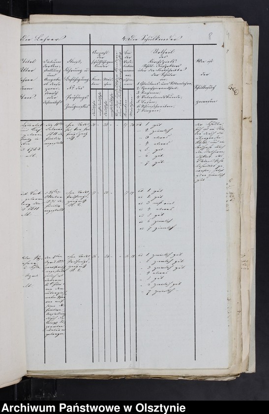 image.from.unit.number "Tabellarischer Bericht über des Schulwesen des evangelischen Kirchspiels"