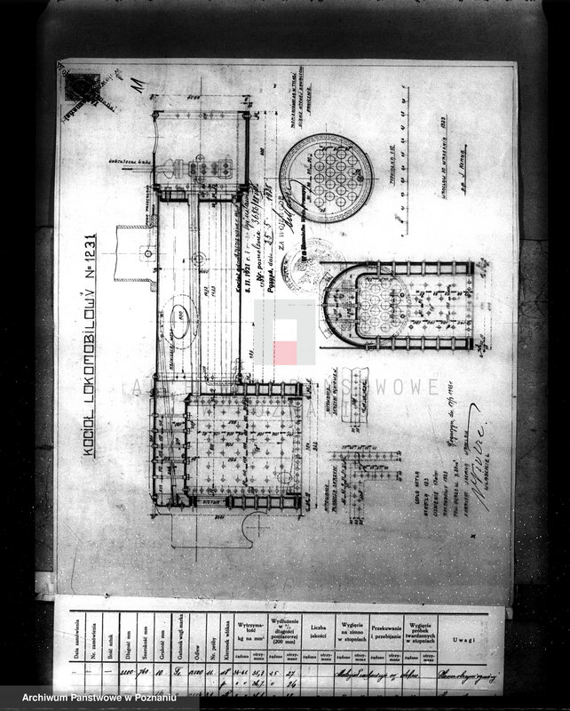 Obraz 15 z jednostki "Majętność Boguszyn pow. jarociński nr fabr. kotła 1232 nr woj. kotła 6120"