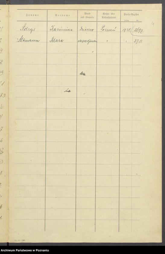 Obraz 6 z jednostki "Spis alfabetyczny zgonów za 1920"