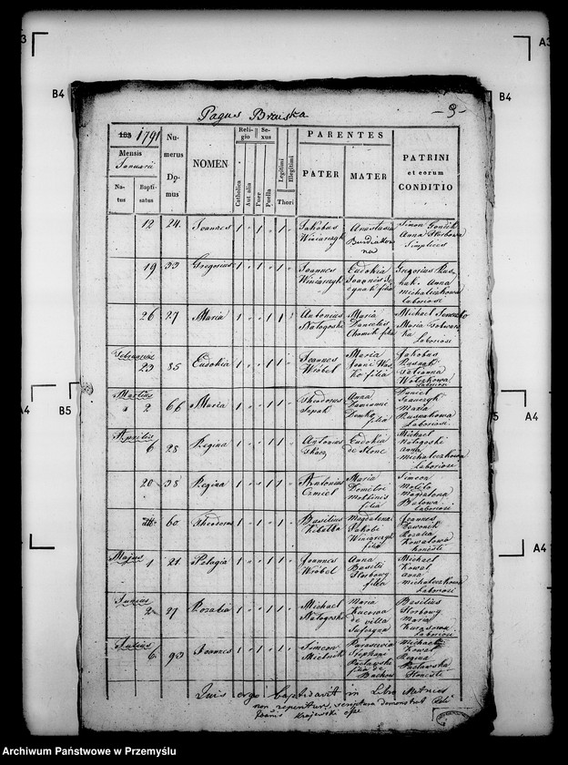 image.from.unit.number "[Kopie ksiąg metrykalnych parafii Brzuska z filią Sufczyna (dekanat Bircza)]"