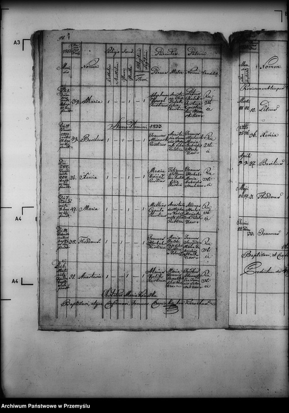 image.from.unit.number "[Kopie ksiąg metrykalnych parafii Wola Cieklińska z filiami Cieklin, Folusz (dekanat Dukla)]"