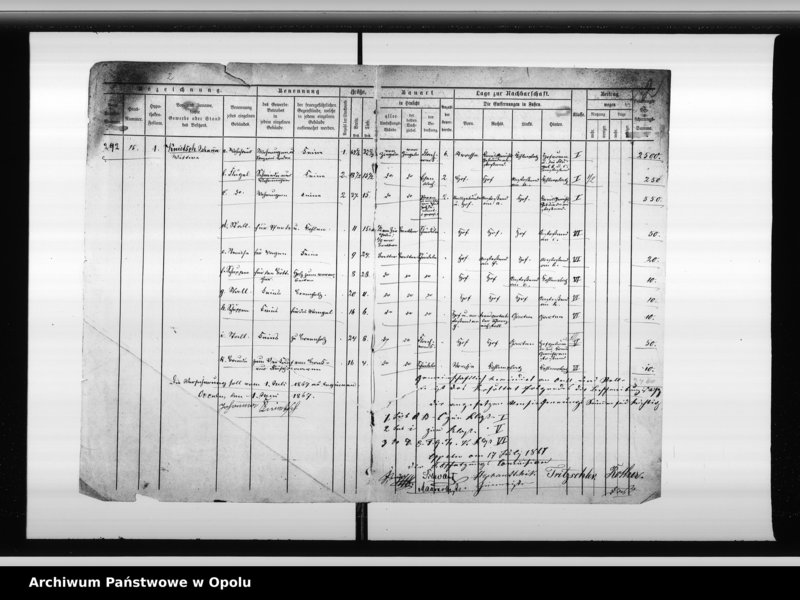 Obraz 5 z jednostki "Beschreibung des Gehöftes No 292 des Katasters in der Stadt Oppeln [...]"