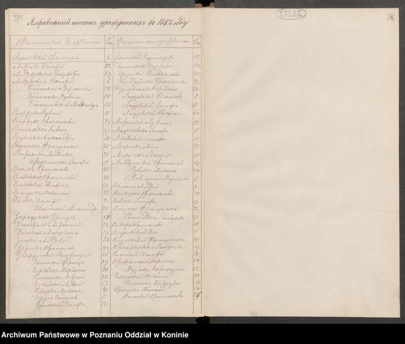 Obraz 20 z jednostki "Księga urodzeń, małżeństw, zgonów"