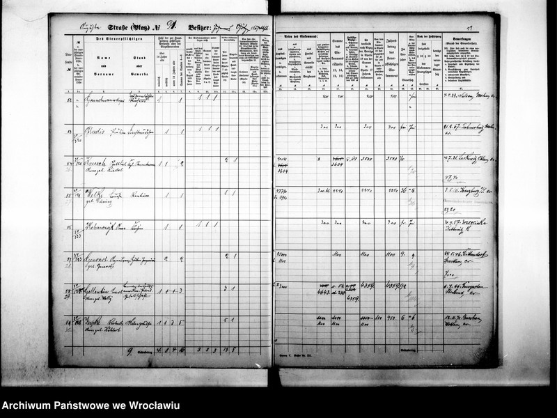 image.from.unit.number "Personenverzeichnisse"