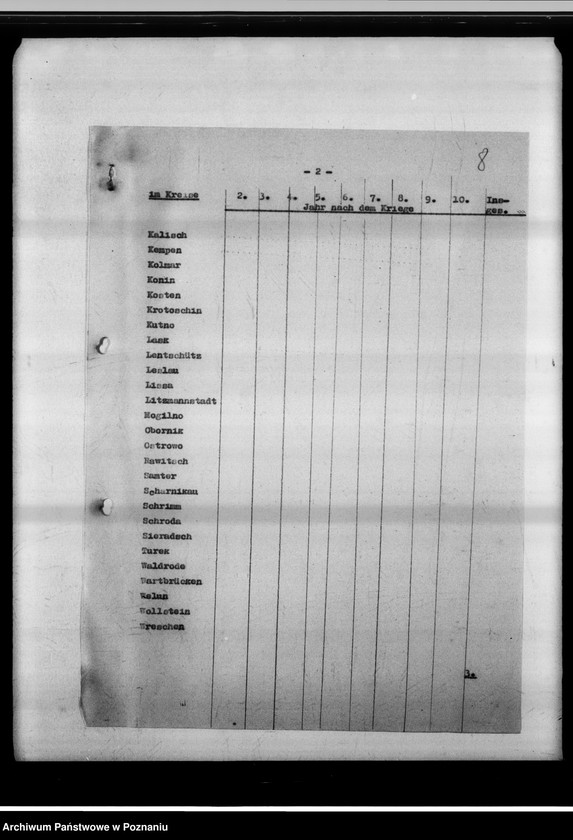 Obraz 13 z jednostki "Vorbereitung des Wohnungsbauprogrammes nach dem Kriege. Feststellung des Wohnungsbedarfes."