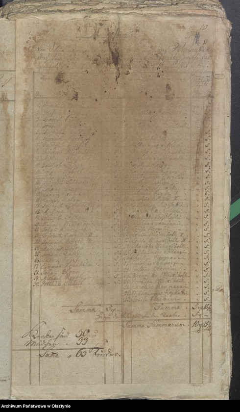 image.from.unit.number "Schwarzsteinsche Schul-Cassen Rechnung"