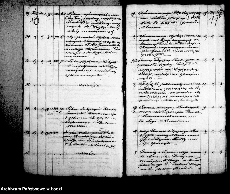 Obraz 11 z jednostki "Dziennik korespondencyjny na rok 1832"