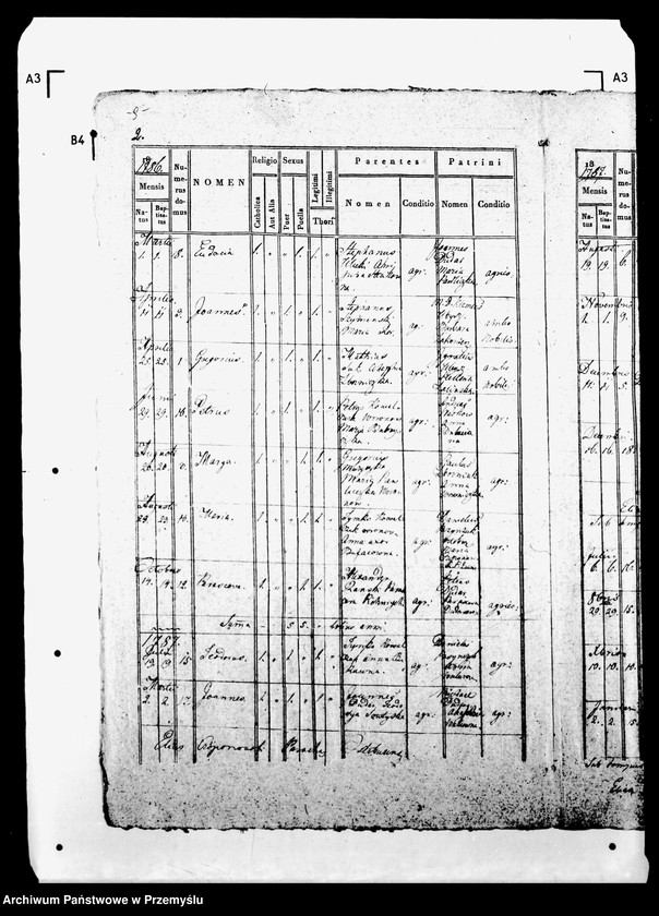 image.from.unit.number "[Kopie ksiąg metrykalnych parafii Ostobuż z filią Woronów (dekanat Uhnów)]"