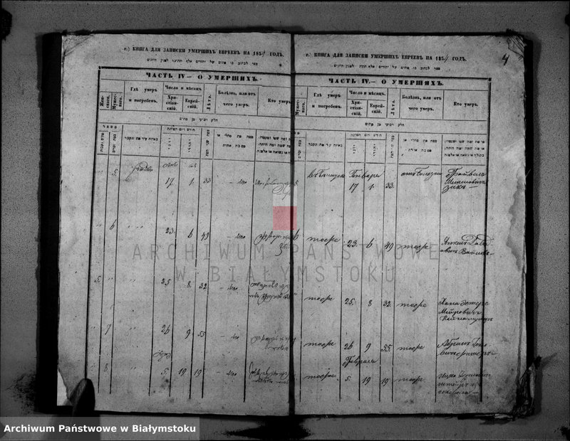 image.from.unit.number "[Akta zgonów za rok 1854]"