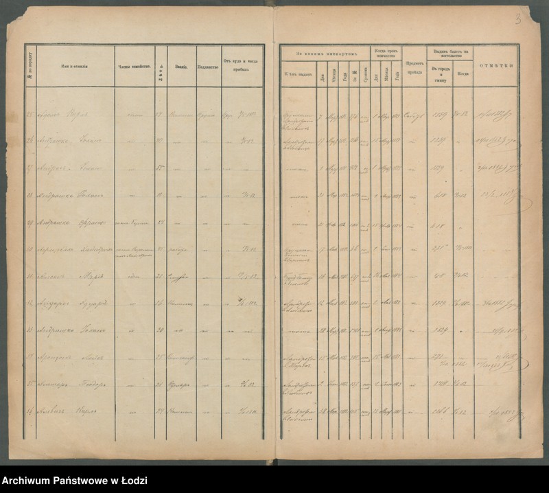 Obraz 6 z jednostki "[Księga ludności niestałej m. Łodzi]"