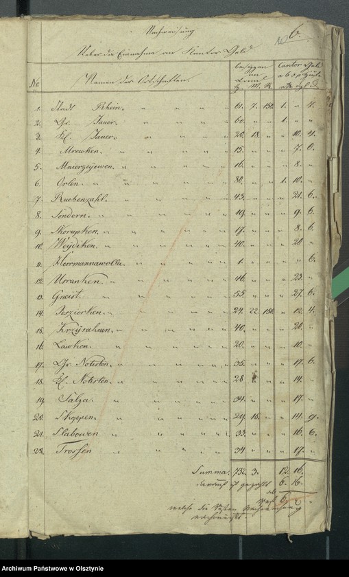 image.from.unit.number "Beläge zur Rheinschen Kirchen Kassen Rechnung"