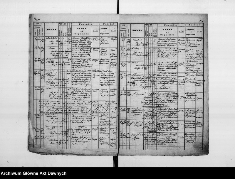 image.from.unit.number "Parafia: Kołomyja, przedmieście Marjówka (Mariahilf). Dekanat: Kołomyja. Księga metrykalna urodzeń dla wsi Rakowczyk, Słobódka Leśna i Diatkowce."