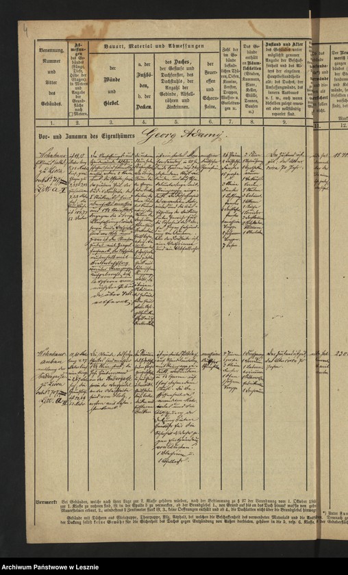 Obraz 7 z jednostki "[Beschreibung von Gebäuden des Grundstücks /ubezpieczenia przeciwpożarowe/]"