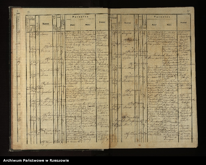 image.from.unit.number "Księga urodzeń, małżeństw i zgonów dla miejscowości Płonna, Kamienne, Kożuszne, Wysoczany"