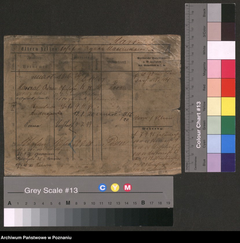 Obraz 3 z jednostki "Marszal - Martinec"