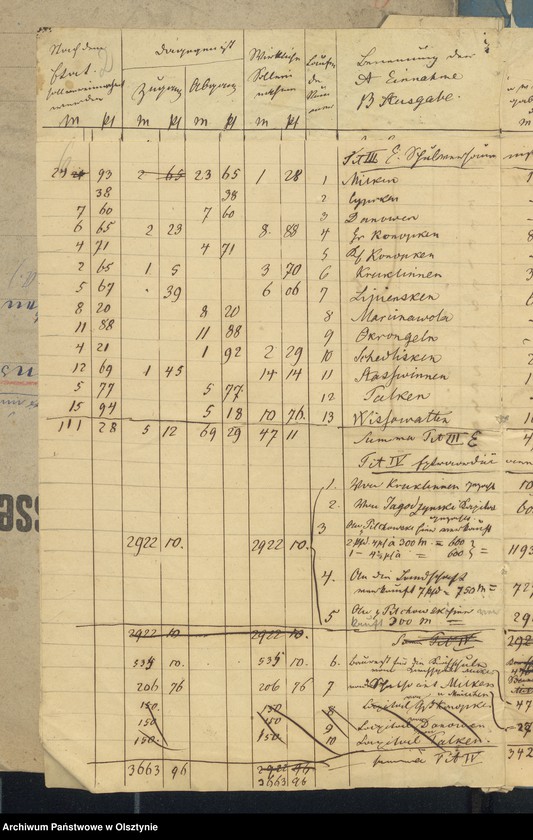 image.from.unit.number "Beläge zur Kirchspiels Schulkassen Rechnung"